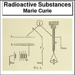 Radioactive Substances Thumbnail Image